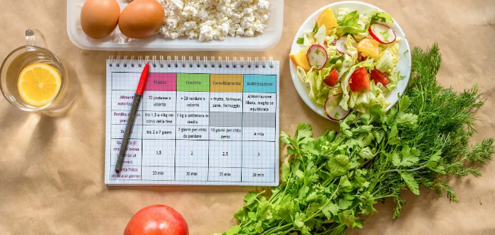Principi di Dietologia: dalla fisiologia della nutrizione alla prescrizione dietoterapica